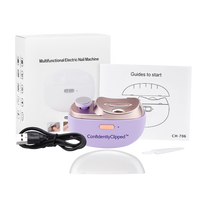 ConfidentlyClipped™ Electric Nail Trimmer